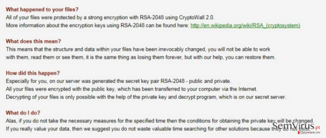 Message from CryptoWall 2.0