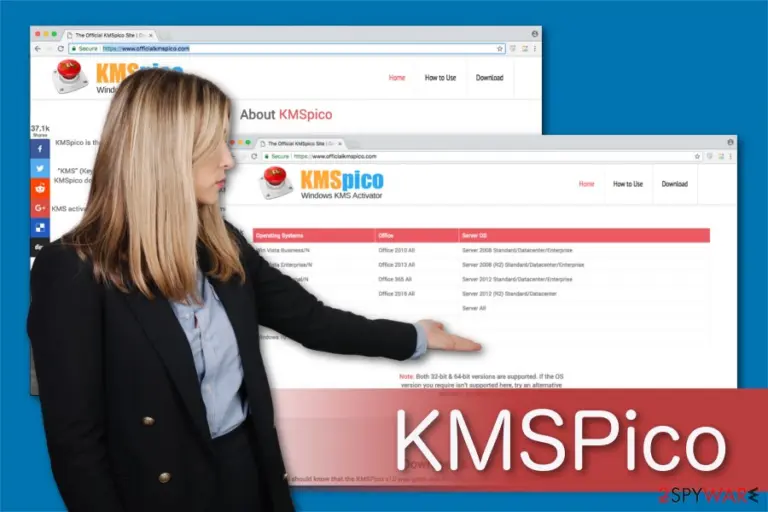 Virus  KMSPico